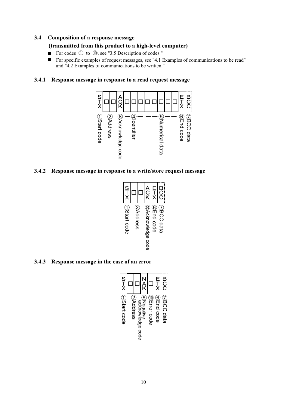 TOHO ELECTRONICS TTM000 User Manual | Page 10 / 42