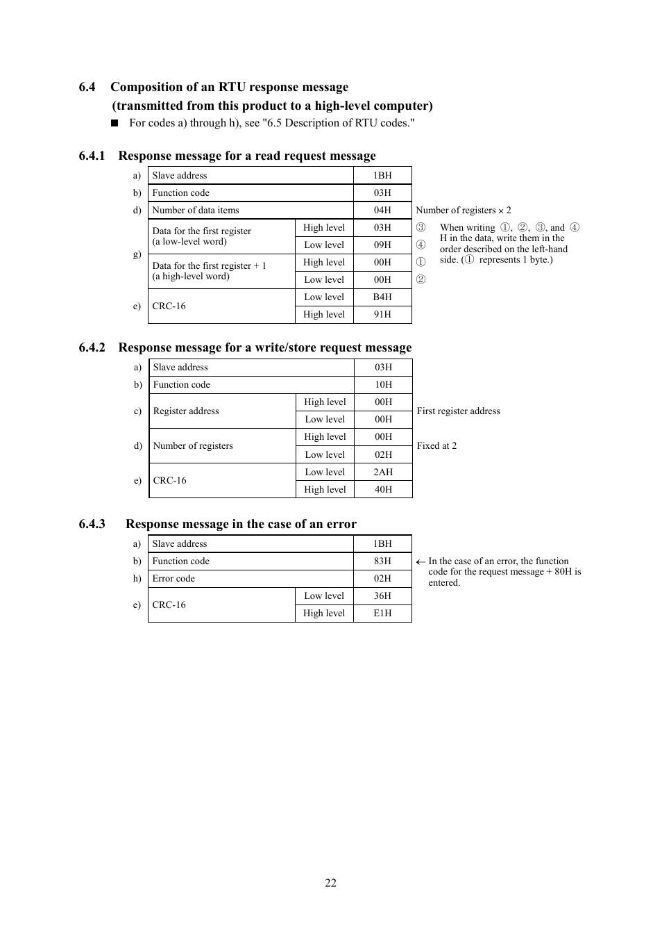 1 response message for a read request message, 3 response message in the case of an error | TOHO ELECTRONICS TTM000 User Manual | Page 22 / 42