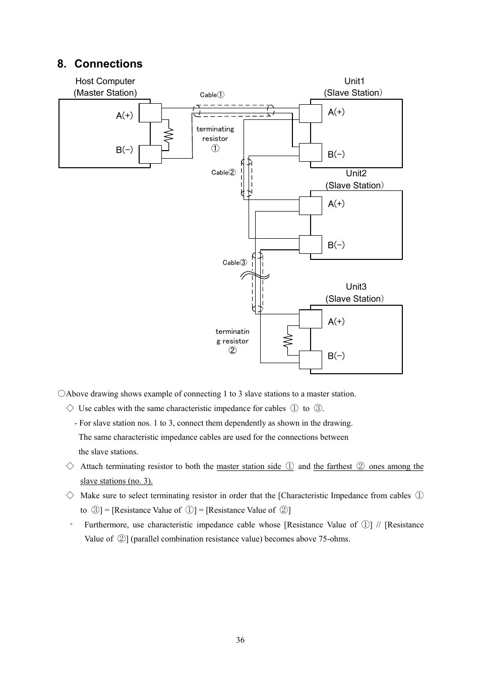 Connections | TOHO ELECTRONICS TTM000 User Manual | Page 36 / 42