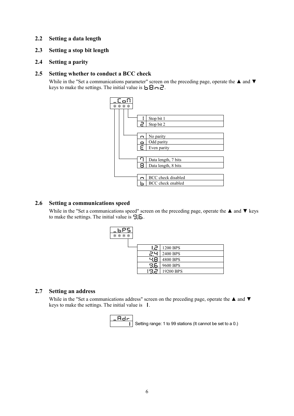 6 setting a communications speed, 7 setting an address | TOHO ELECTRONICS TTM000 User Manual | Page 6 / 42