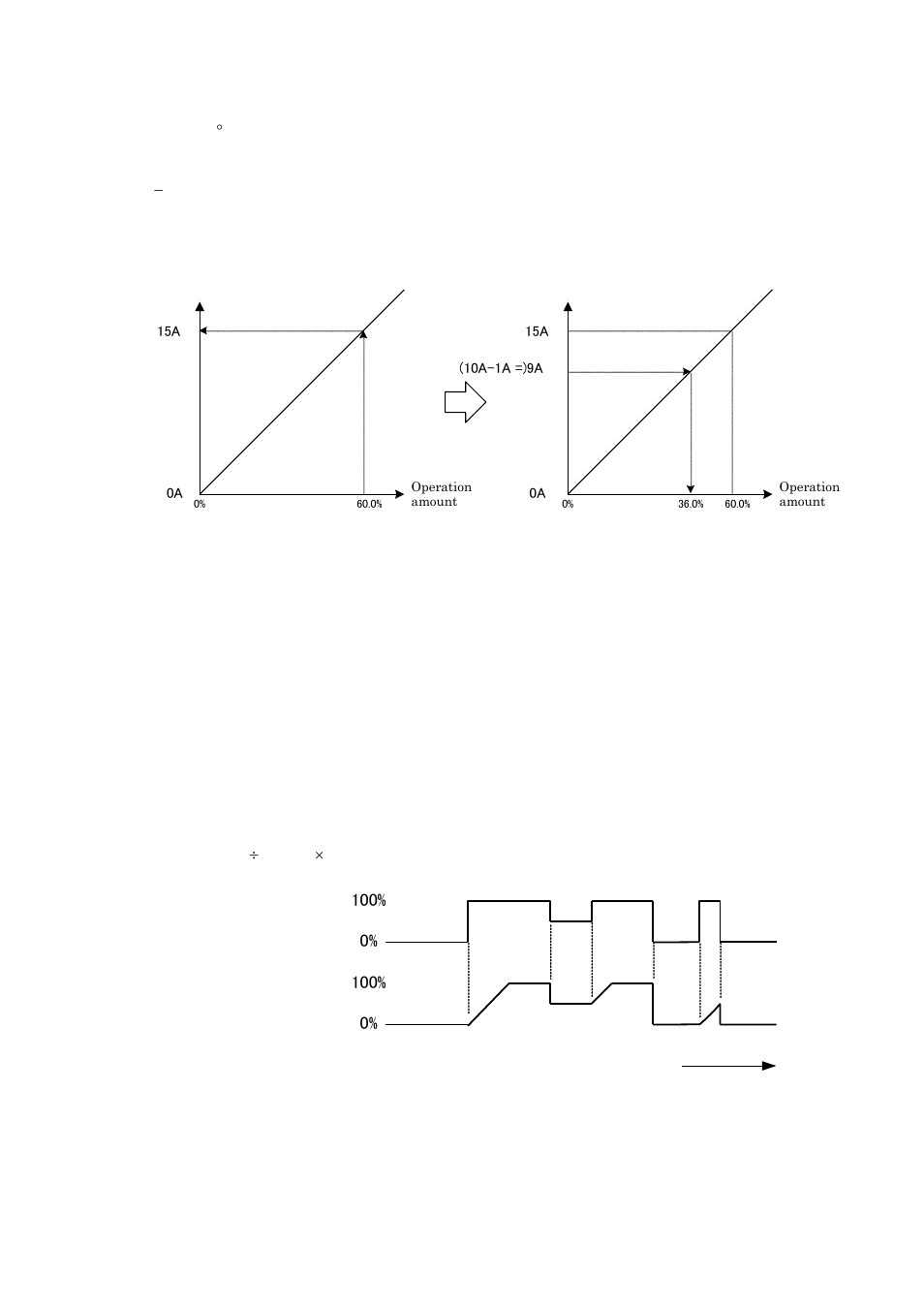 TOHO ELECTRONICS TTM-339 User Manual | Page 13 / 32