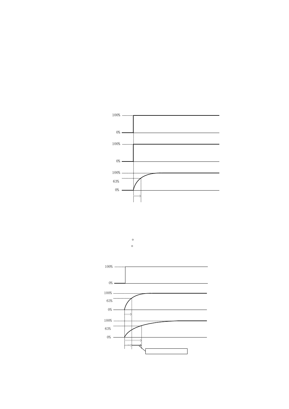 TOHO ELECTRONICS TTM-339 User Manual | Page 15 / 32