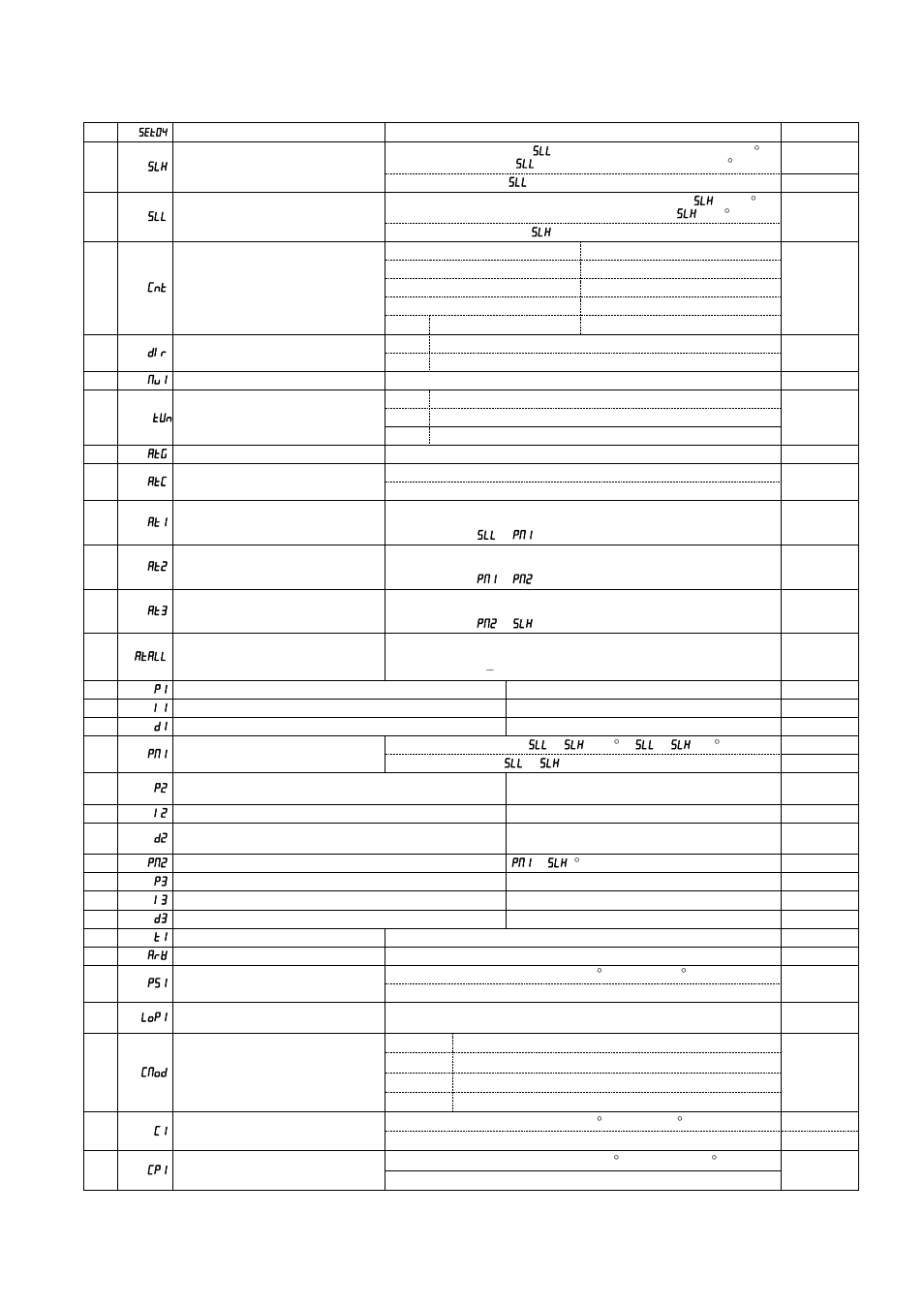 TOHO ELECTRONICS TTM-339 User Manual | Page 22 / 32