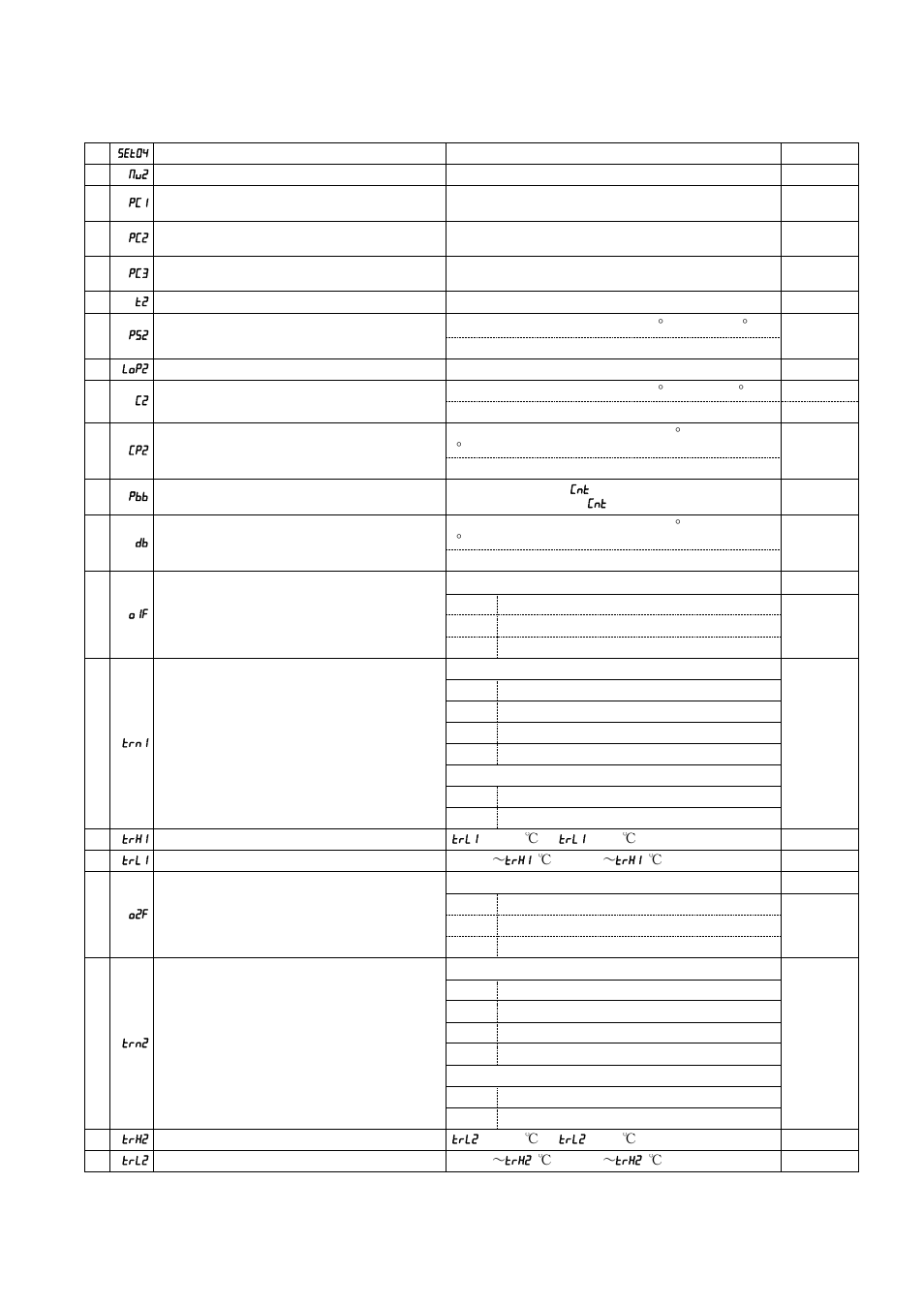 TOHO ELECTRONICS TTM-339 User Manual | Page 23 / 32