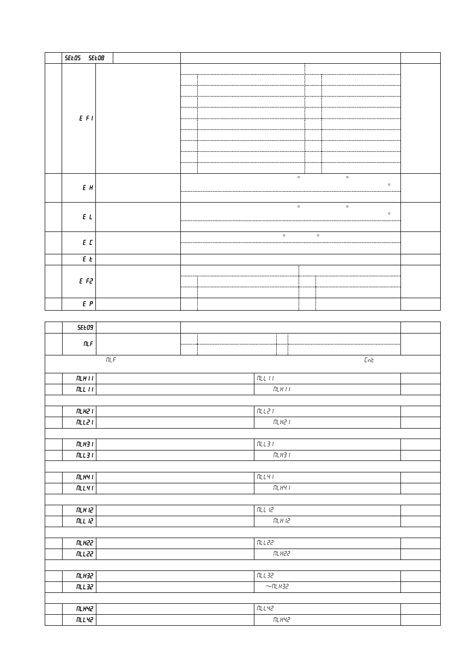 TOHO ELECTRONICS TTM-339 User Manual | Page 24 / 32