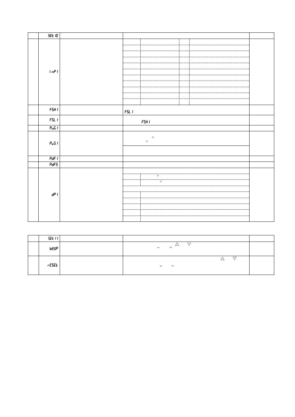 TOHO ELECTRONICS TTM-339 User Manual | Page 26 / 32