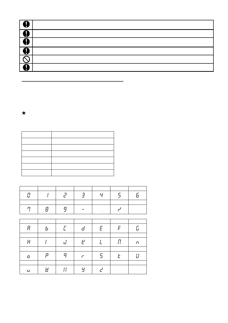 Vw x y z | TOHO ELECTRONICS TTM-339 User Manual | Page 3 / 32