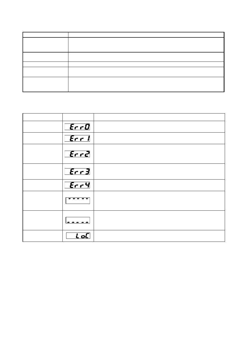 Maintenance and inspections | TOHO ELECTRONICS TTM-339 User Manual | Page 31 / 32