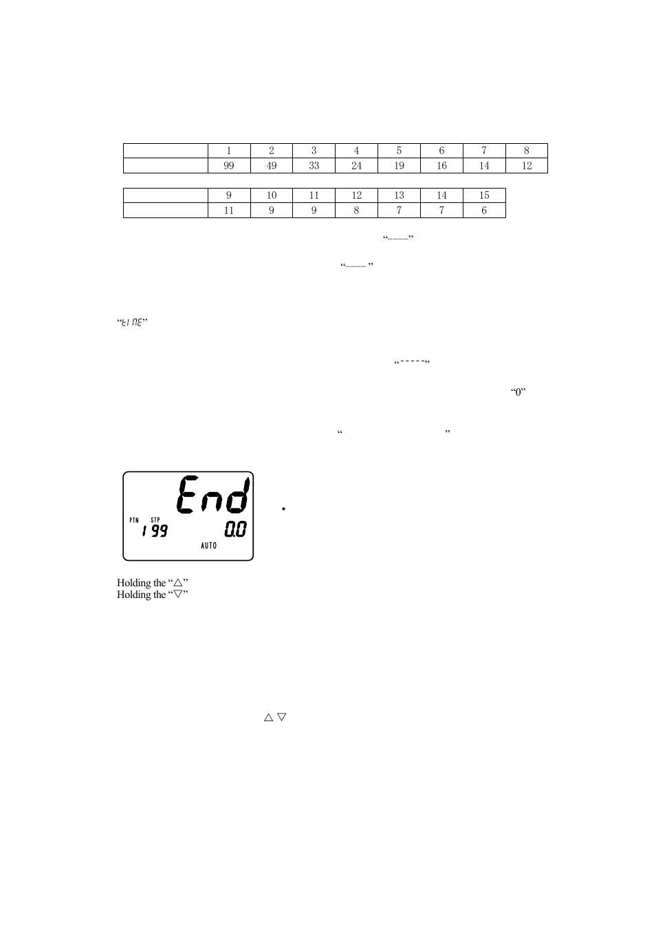 Terms and various functions | TOHO ELECTRONICS TTM-339 User Manual | Page 8 / 32