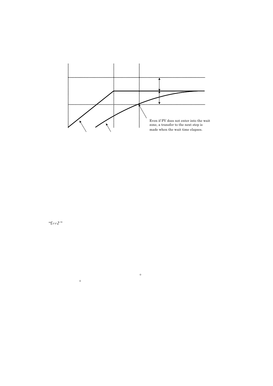 TOHO ELECTRONICS TTM-339 User Manual | Page 9 / 32