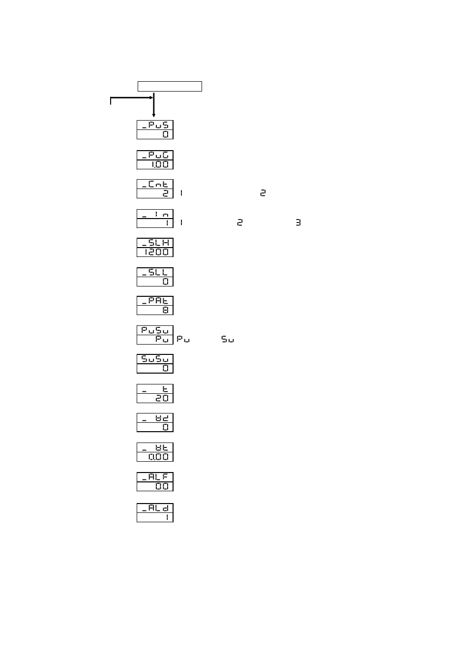 TOHO ELECTRONICS TTM-P9 User Manual | Page 10 / 16