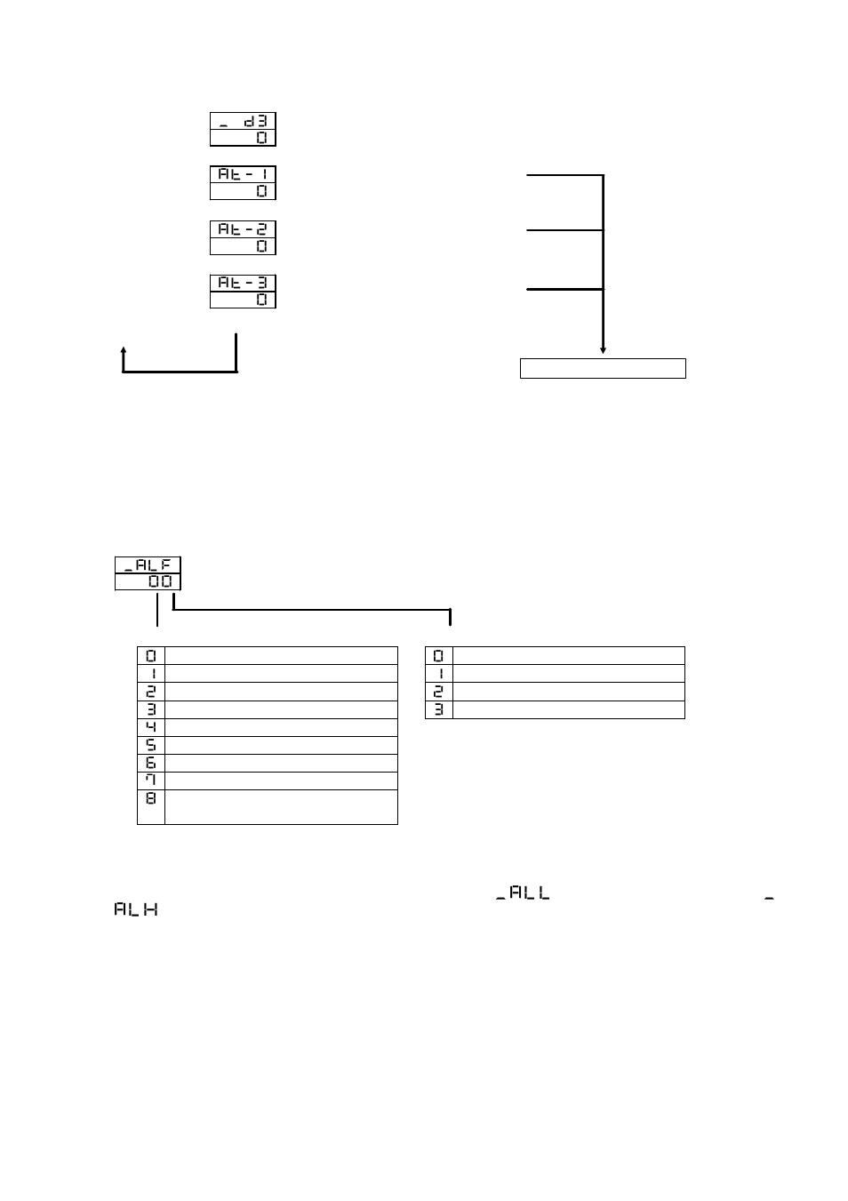 TOHO ELECTRONICS TTM-P9 User Manual | Page 12 / 16