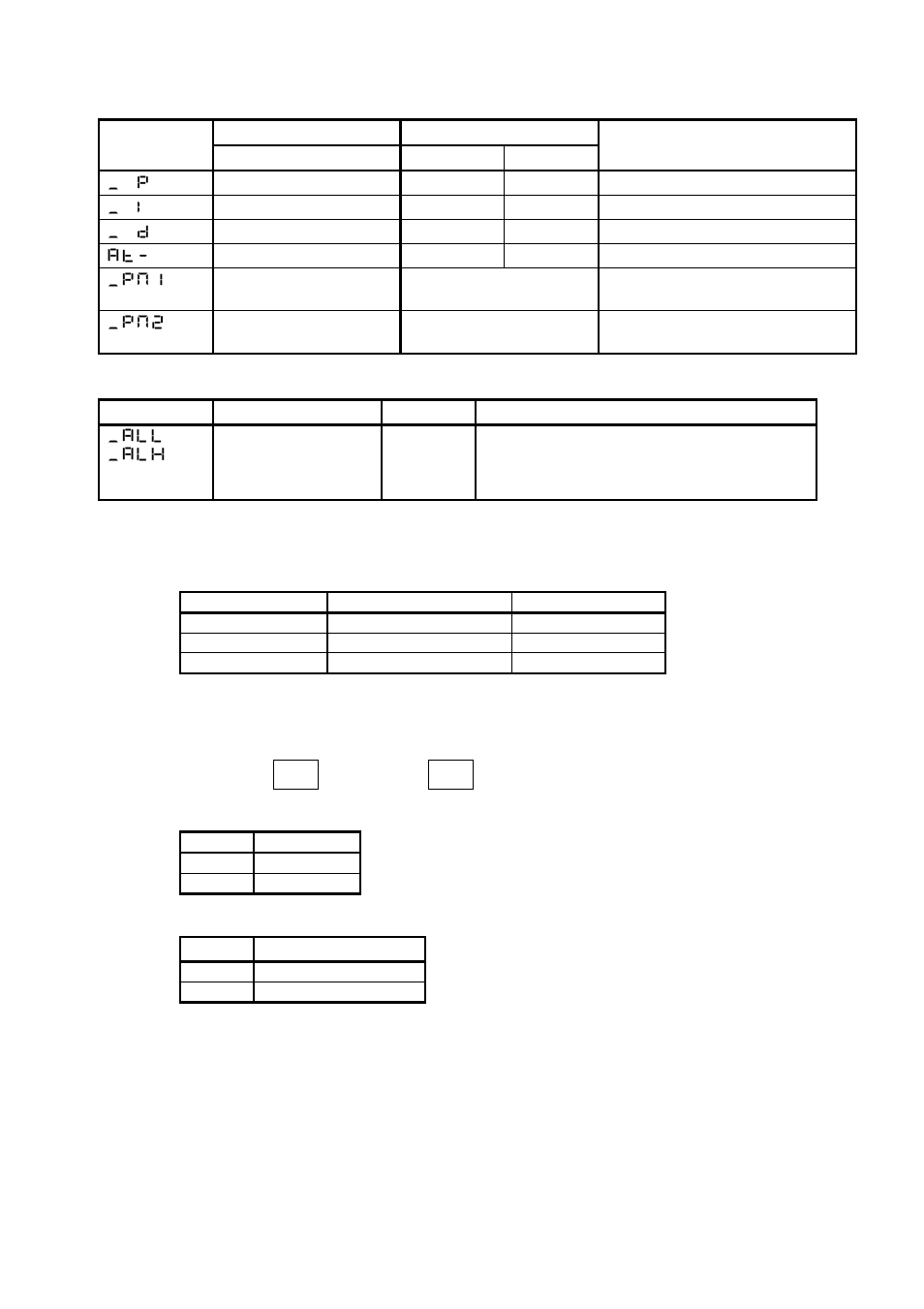 Setting and display ranges, List of types | TOHO ELECTRONICS TTM-P9 User Manual | Page 14 / 16