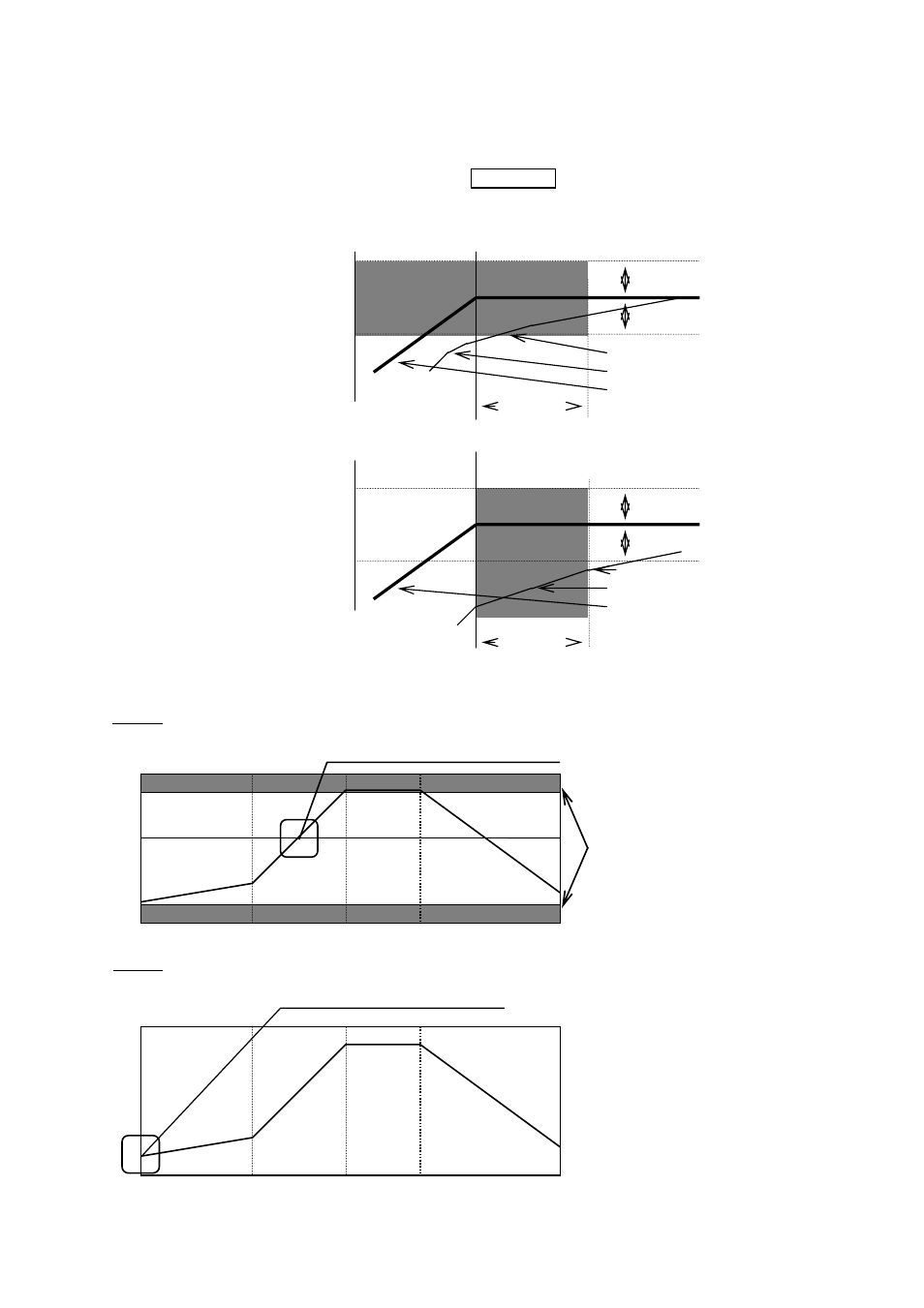 1 wait operation | TOHO ELECTRONICS TTM-P9 User Manual | Page 6 / 16