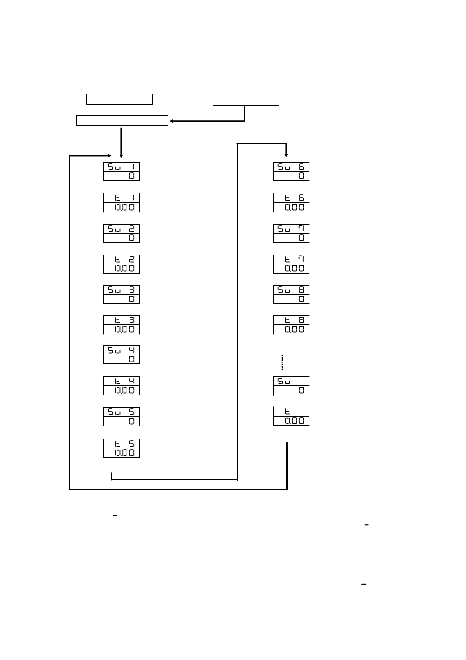 TOHO ELECTRONICS TTM-P9 User Manual | Page 9 / 16