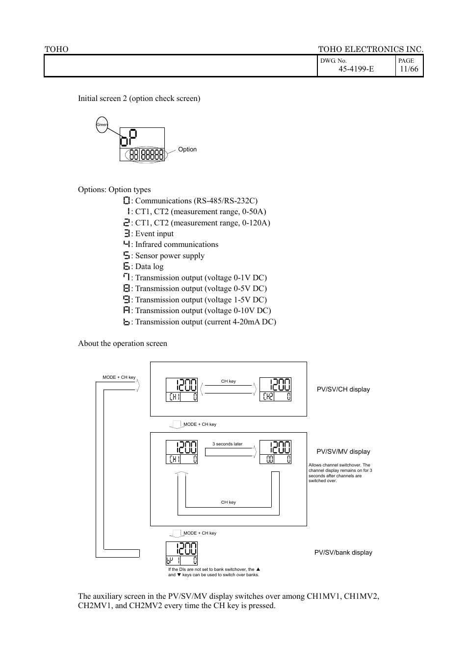 TOHO ELECTRONICS TTM-509 User Manual | Page 11 / 66