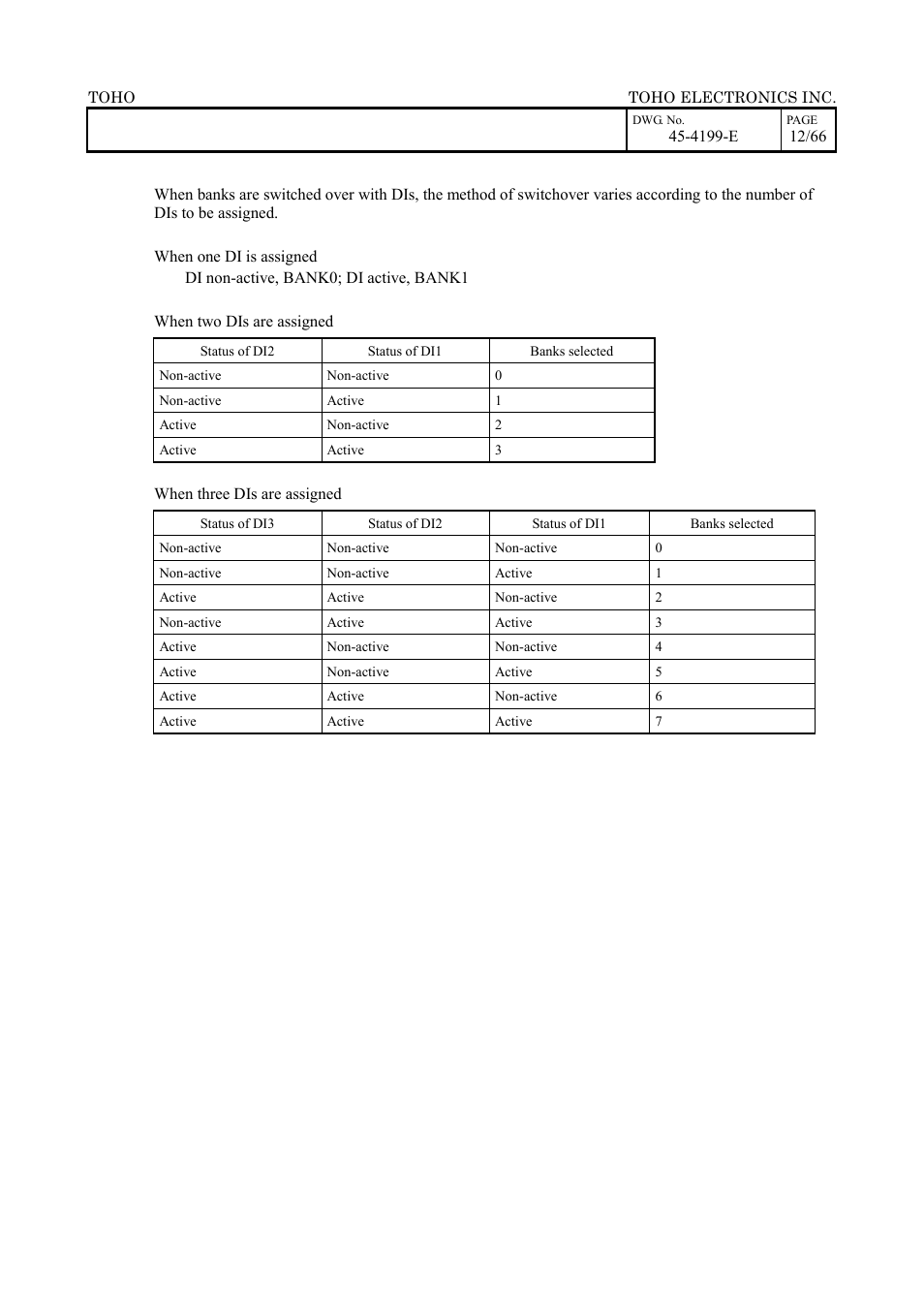TOHO ELECTRONICS TTM-509 User Manual | Page 12 / 66