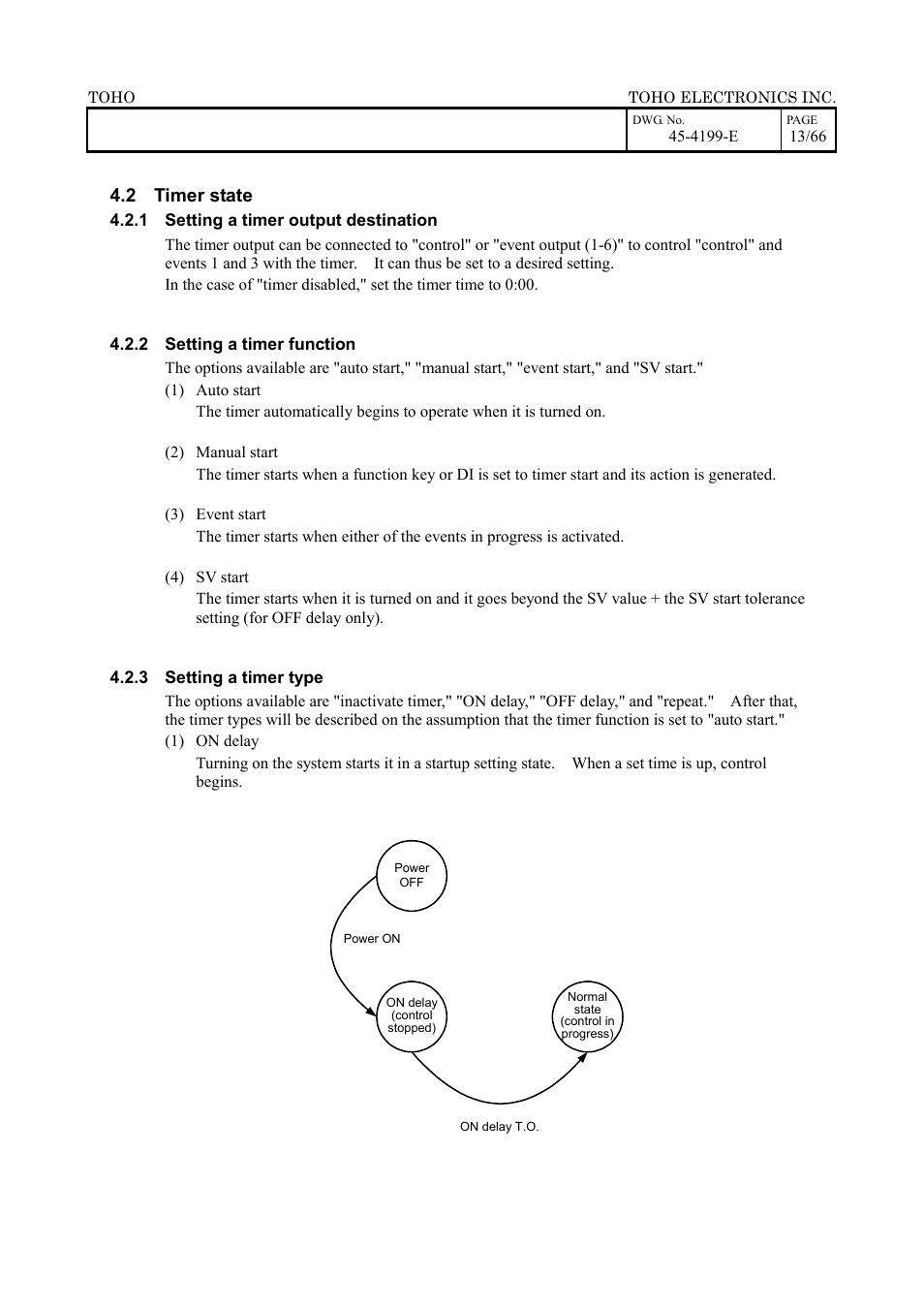 2 timer state | TOHO ELECTRONICS TTM-509 User Manual | Page 13 / 66