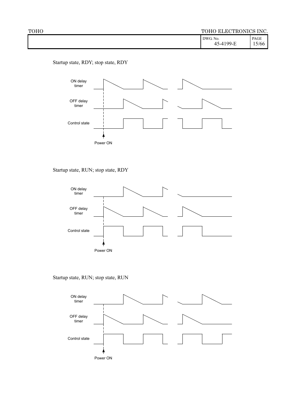 TOHO ELECTRONICS TTM-509 User Manual | Page 15 / 66