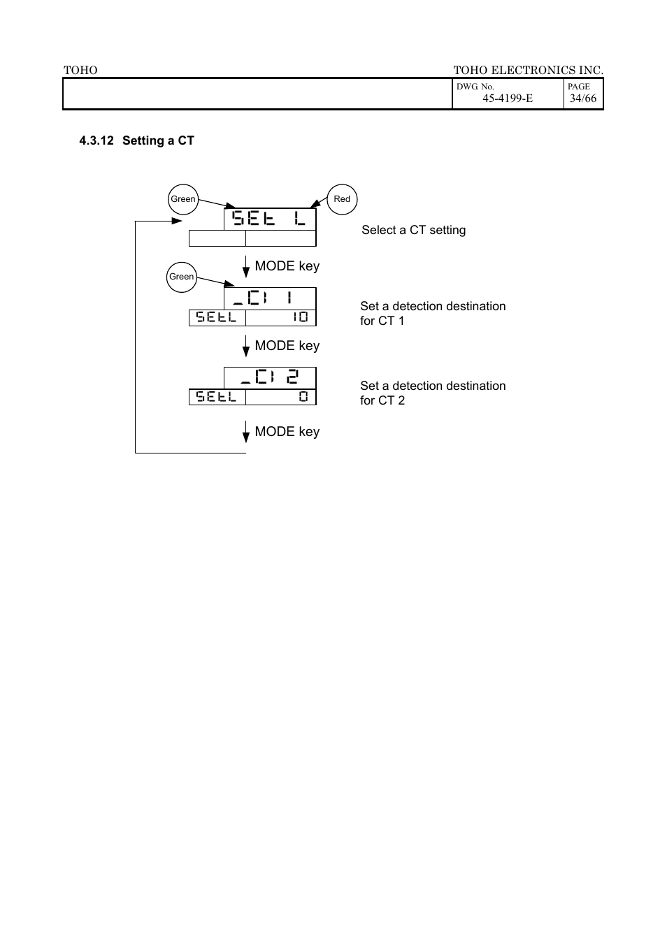 TOHO ELECTRONICS TTM-509 User Manual | Page 34 / 66