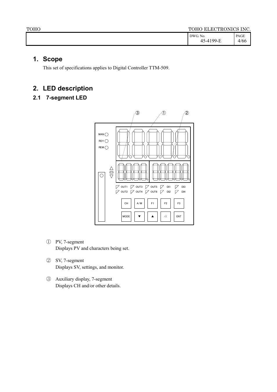 Scope, Led description, 1 7-segment led | 4199-e | TOHO ELECTRONICS TTM-509 User Manual | Page 4 / 66