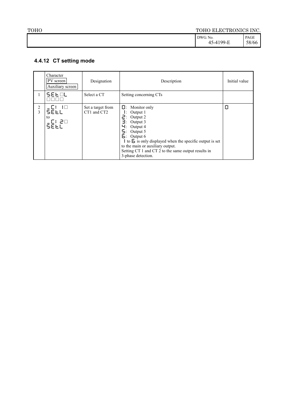 TOHO ELECTRONICS TTM-509 User Manual | Page 58 / 66