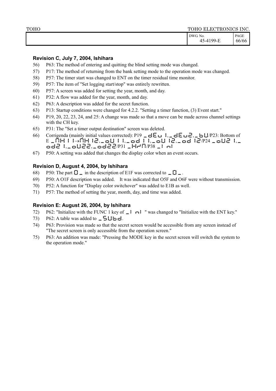 TOHO ELECTRONICS TTM-509 User Manual | Page 66 / 66