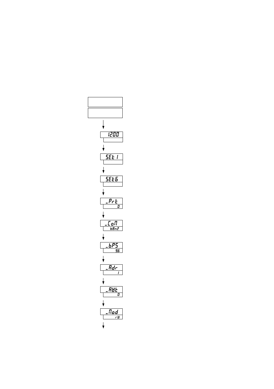 Settings regarding toho communications, 1 overview | TOHO ELECTRONICS TTX-700 User Manual | Page 5 / 40