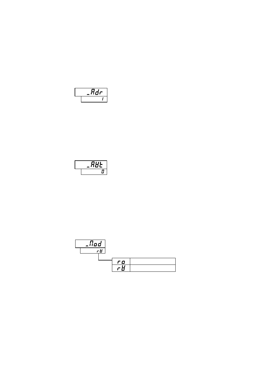 TOHO ELECTRONICS TTX-700 User Manual | Page 7 / 40