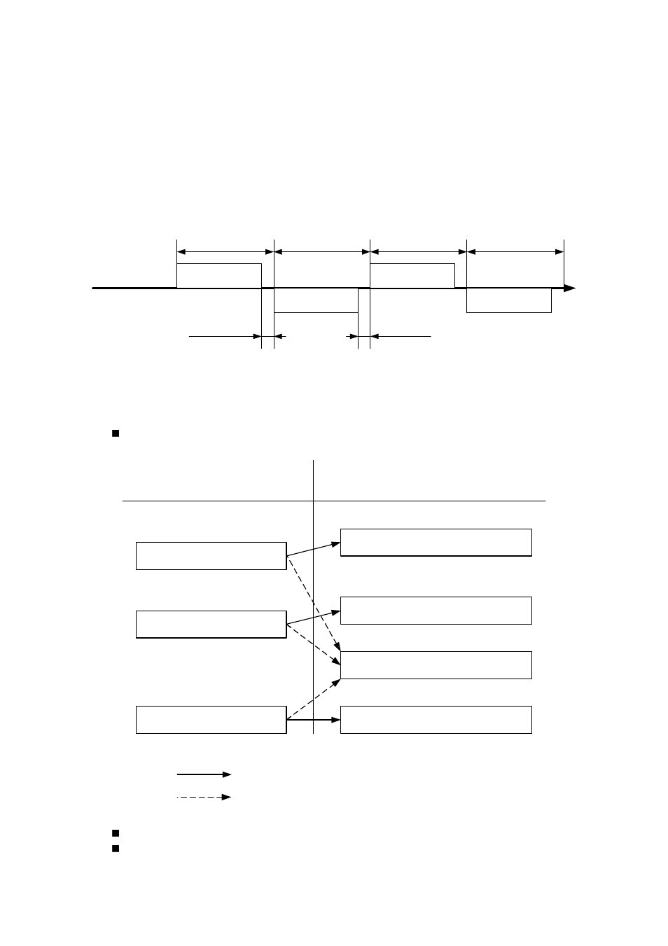 Toho communications control, 1 communications procedure, 2 message types | TOHO ELECTRONICS TTX-700 User Manual | Page 8 / 40