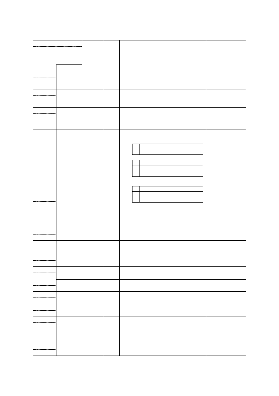 14 control parameters | TOHO ELECTRONICS TTM-00BT User Manual | Page 14 / 35