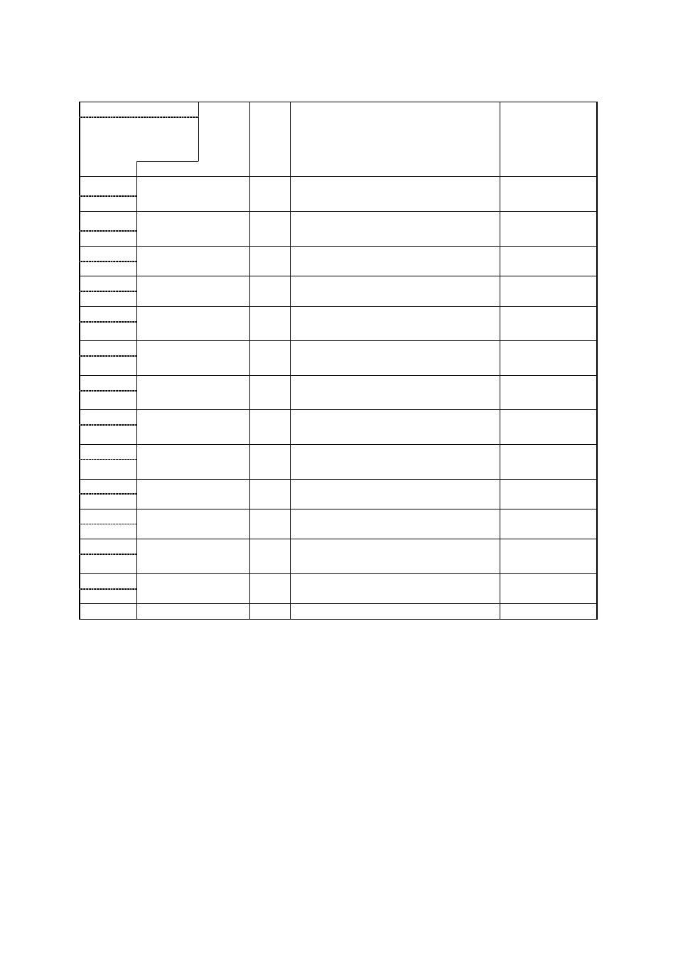 15 control parameters | TOHO ELECTRONICS TTM-00BT User Manual | Page 15 / 35