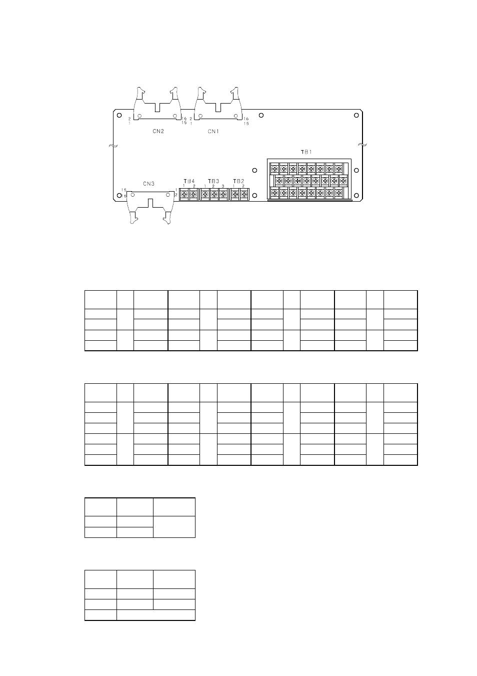 2 terminal arrangement | TOHO ELECTRONICS TTM-00BT User Manual | Page 7 / 35