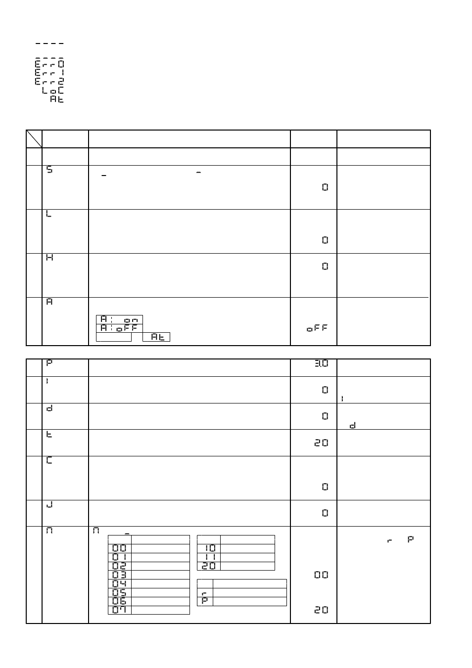 TOHO ELECTRONICS TTM-10L User Manual | Page 3 / 8