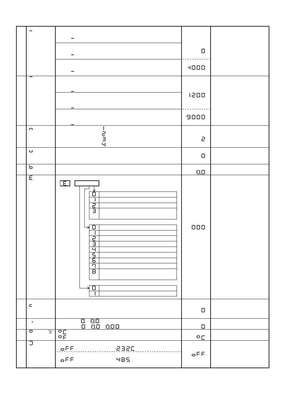 TOHO ELECTRONICS TTM-10L User Manual | Page 4 / 8