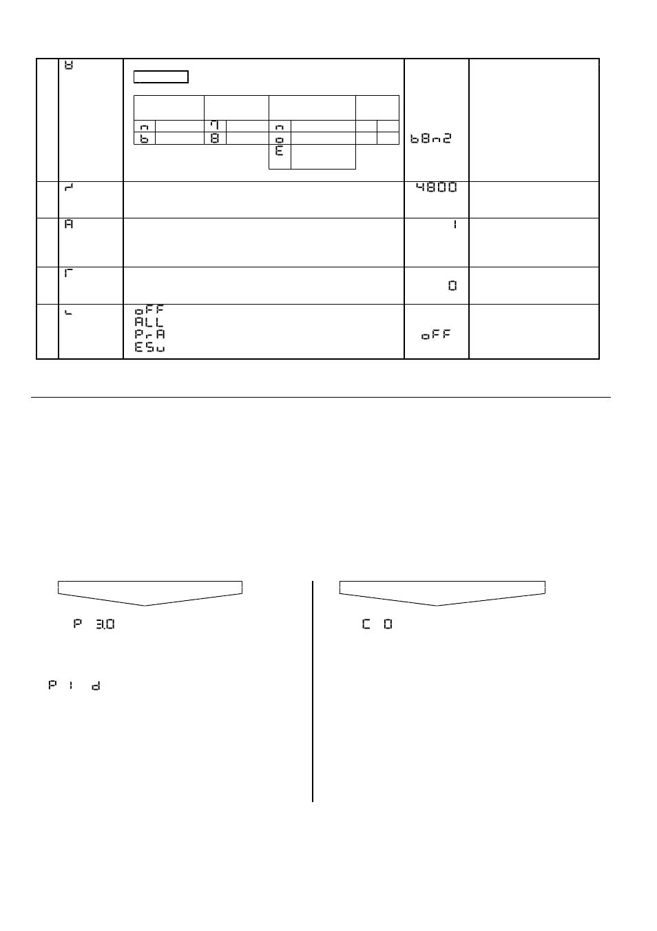 TOHO ELECTRONICS TTM-10L User Manual | Page 5 / 8