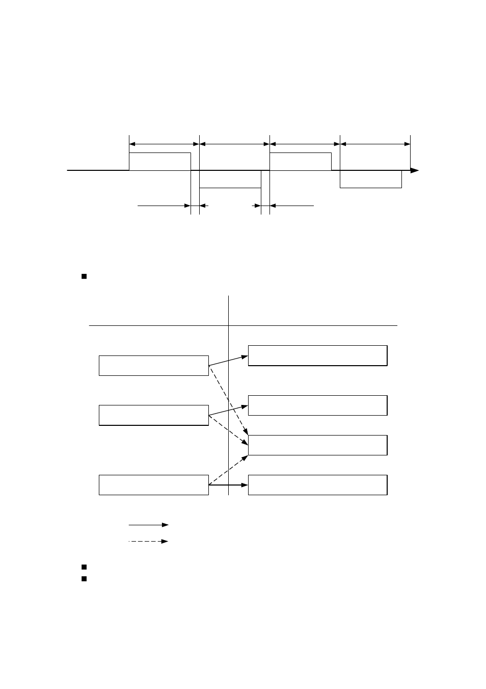 Communications control, 1 communications procedure, 2 message types | TOHO ELECTRONICS TTM-10L User Manual | Page 6 / 19