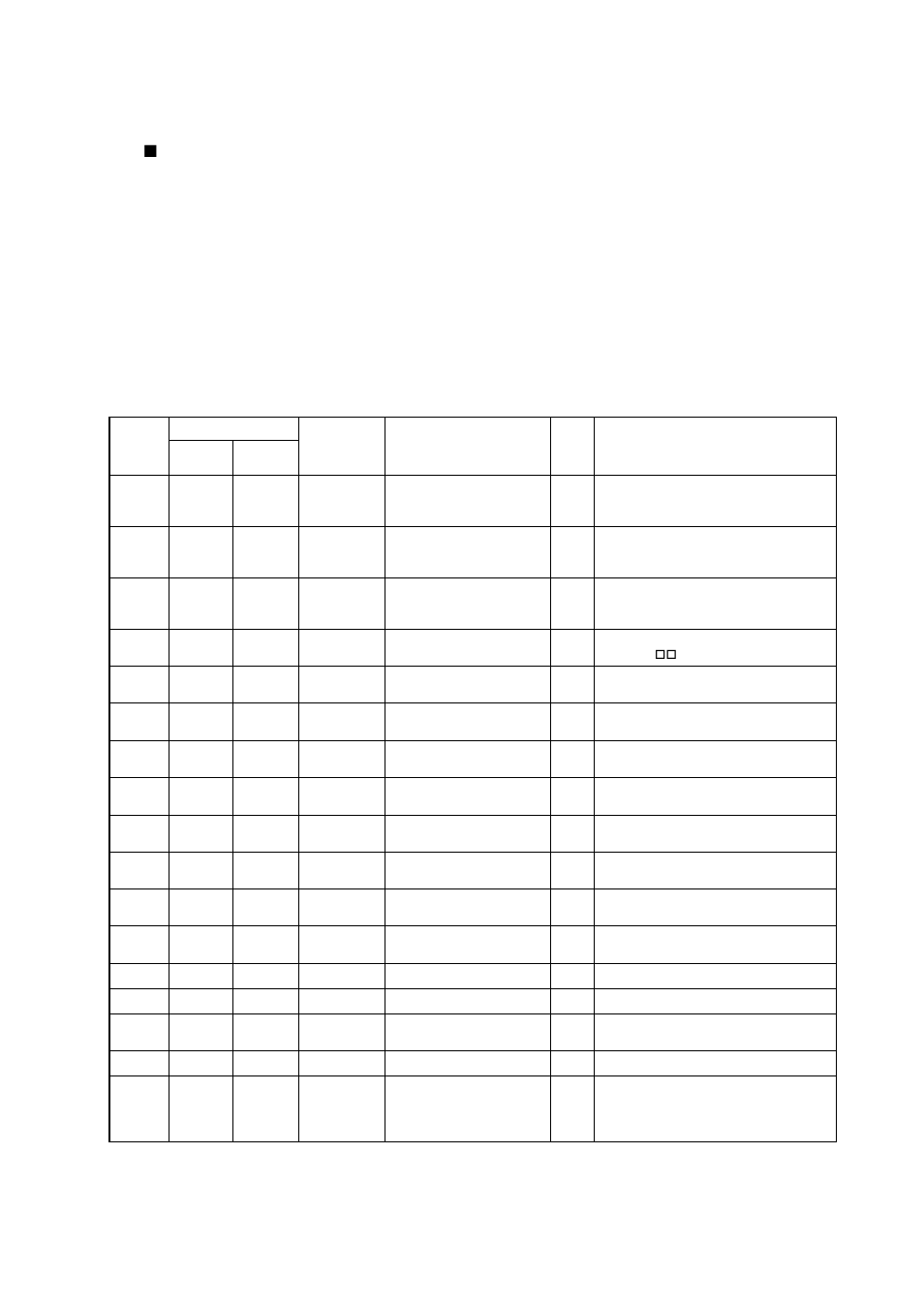 Table of identifiers (codes) | TOHO ELECTRONICS TRM-006A User Manual | Page 36 / 40