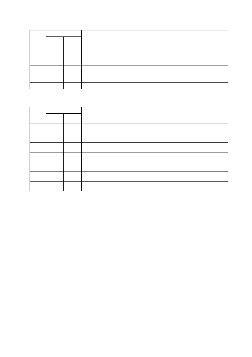 Identifiers used only in blind setting | TOHO ELECTRONICS TRM-006A User Manual | Page 38 / 40