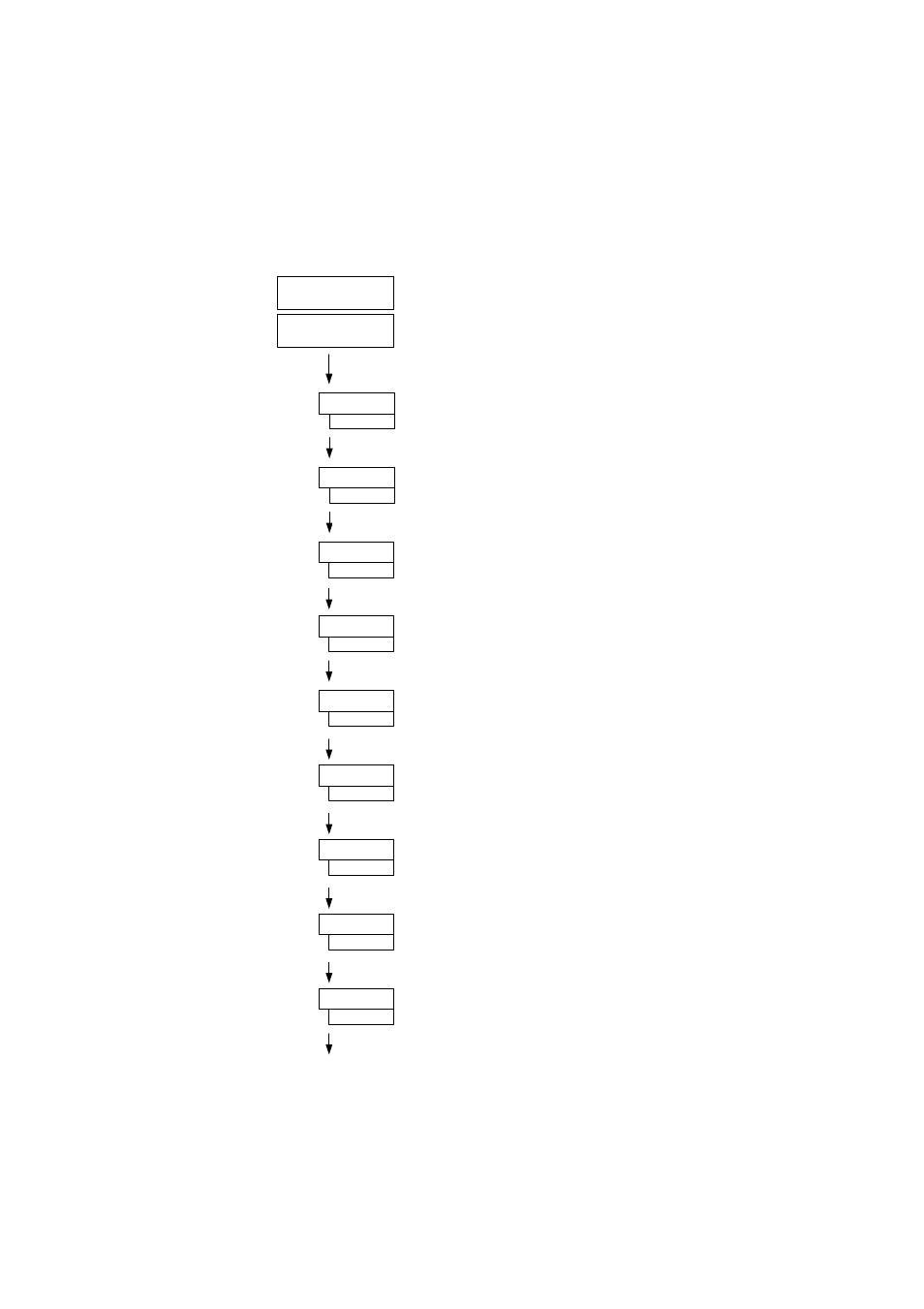 Settings regarding toho communications, 1 overview | TOHO ELECTRONICS TRM-006A User Manual | Page 5 / 40