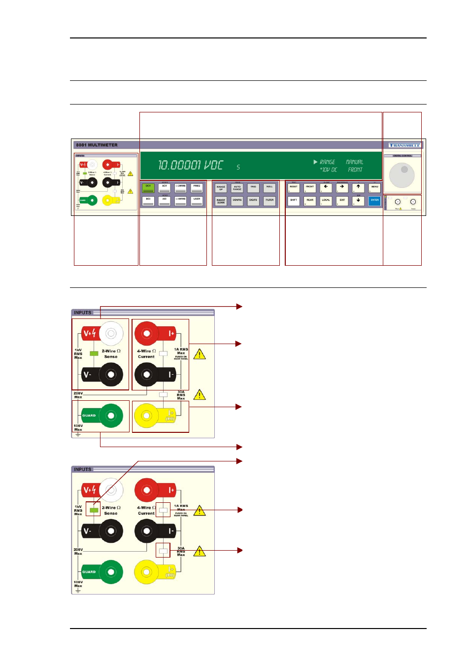 Front panel controls and indicators, Input terminals & indicator leds | Transmille 8000 Series User Manual | Page 25 / 71