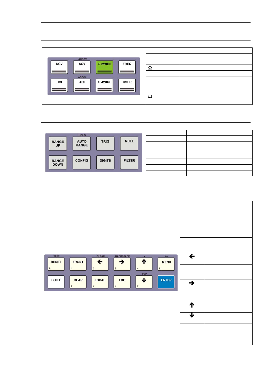 Function keys, Range & readback controls, Input & menu controls | Transmille 8000 Series User Manual | Page 26 / 71