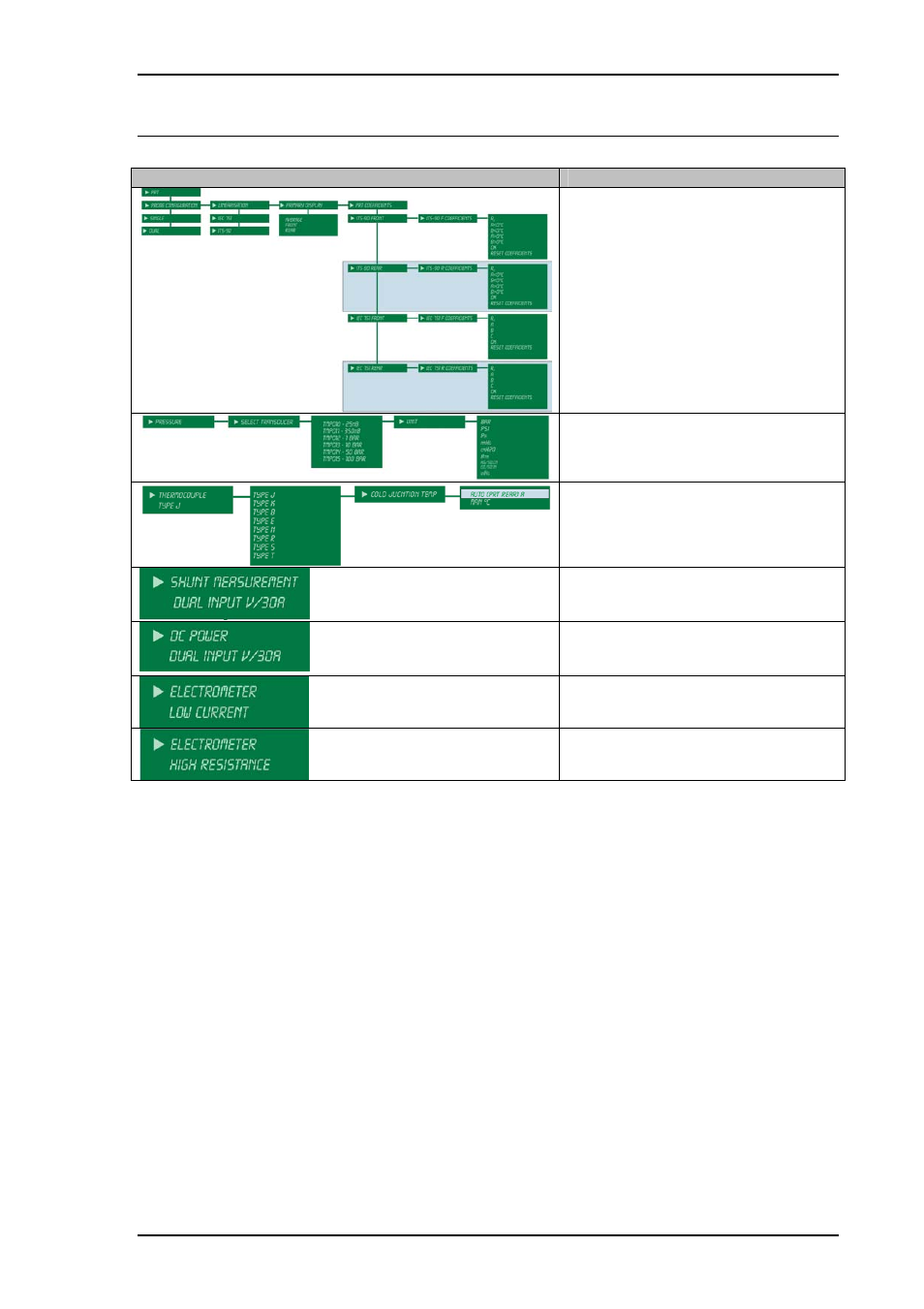Transmille 8000 Series User Manual | Page 36 / 71