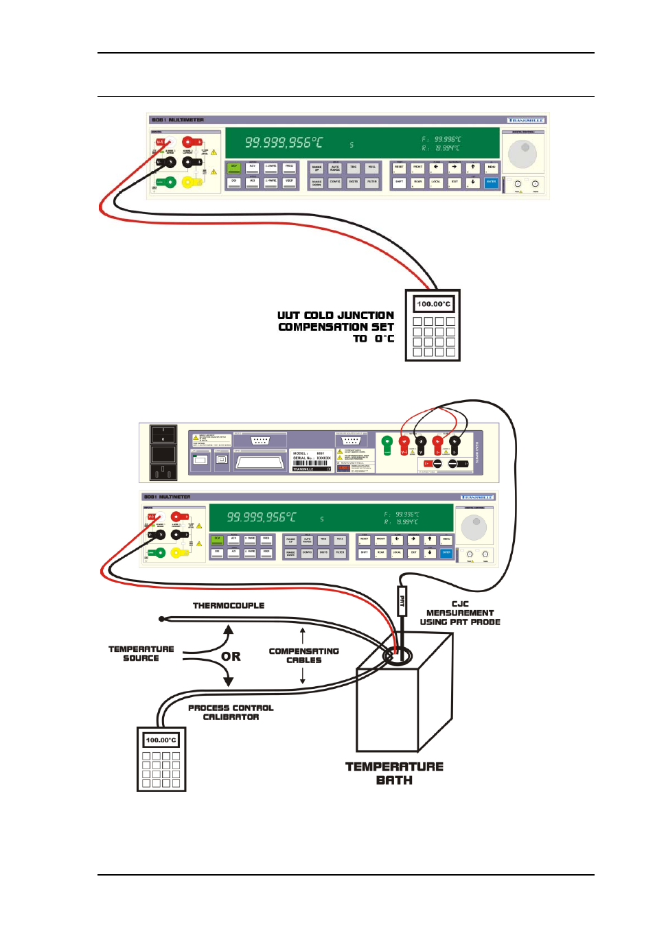 Transmille 8000 Series User Manual | Page 49 / 71