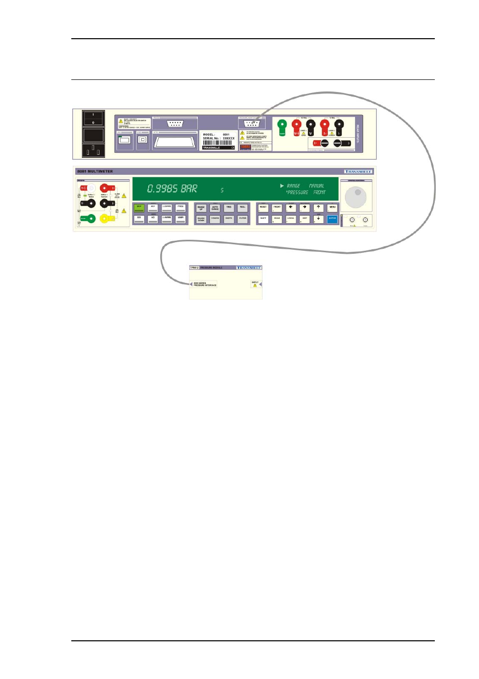 Pressure measurement : connection diagram (option) | Transmille 8000 Series User Manual | Page 54 / 71