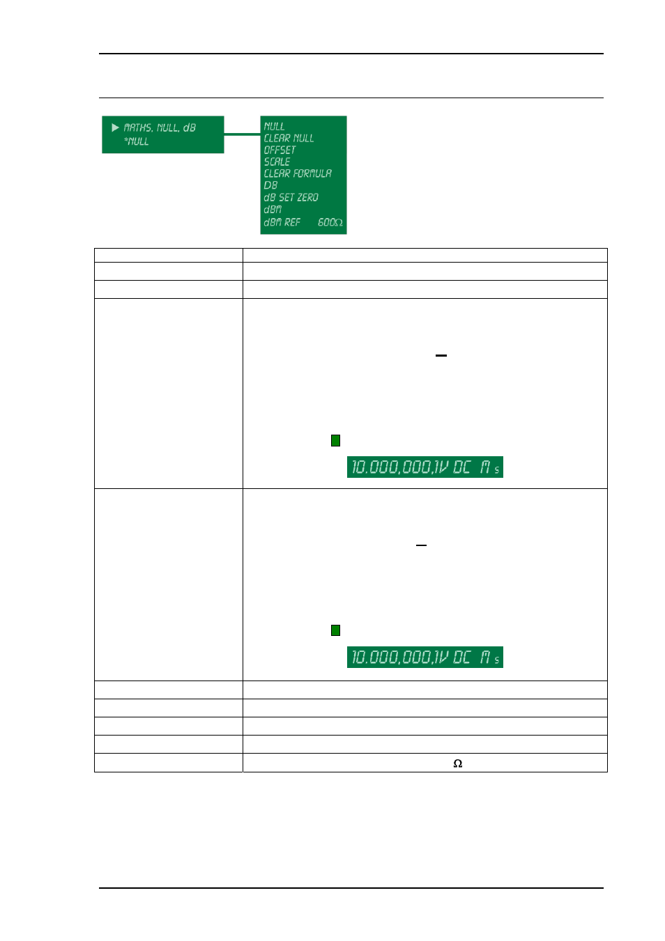 Mx+c, Using the math functions | Transmille 8000 Series User Manual | Page 59 / 71