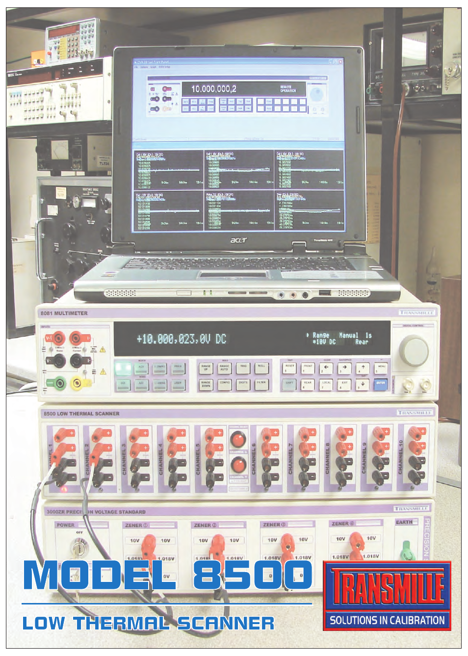 Transmille 8500 User Manual | 14 pages