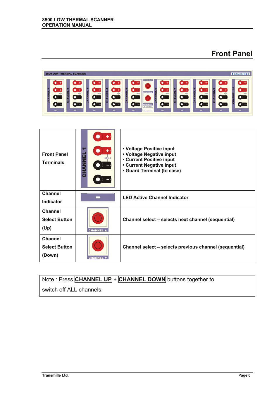 Front panel | Transmille 8500 User Manual | Page 7 / 14