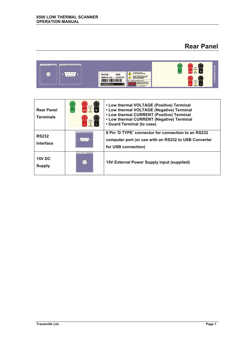 Rear panel | Transmille 8500 User Manual | Page 8 / 14