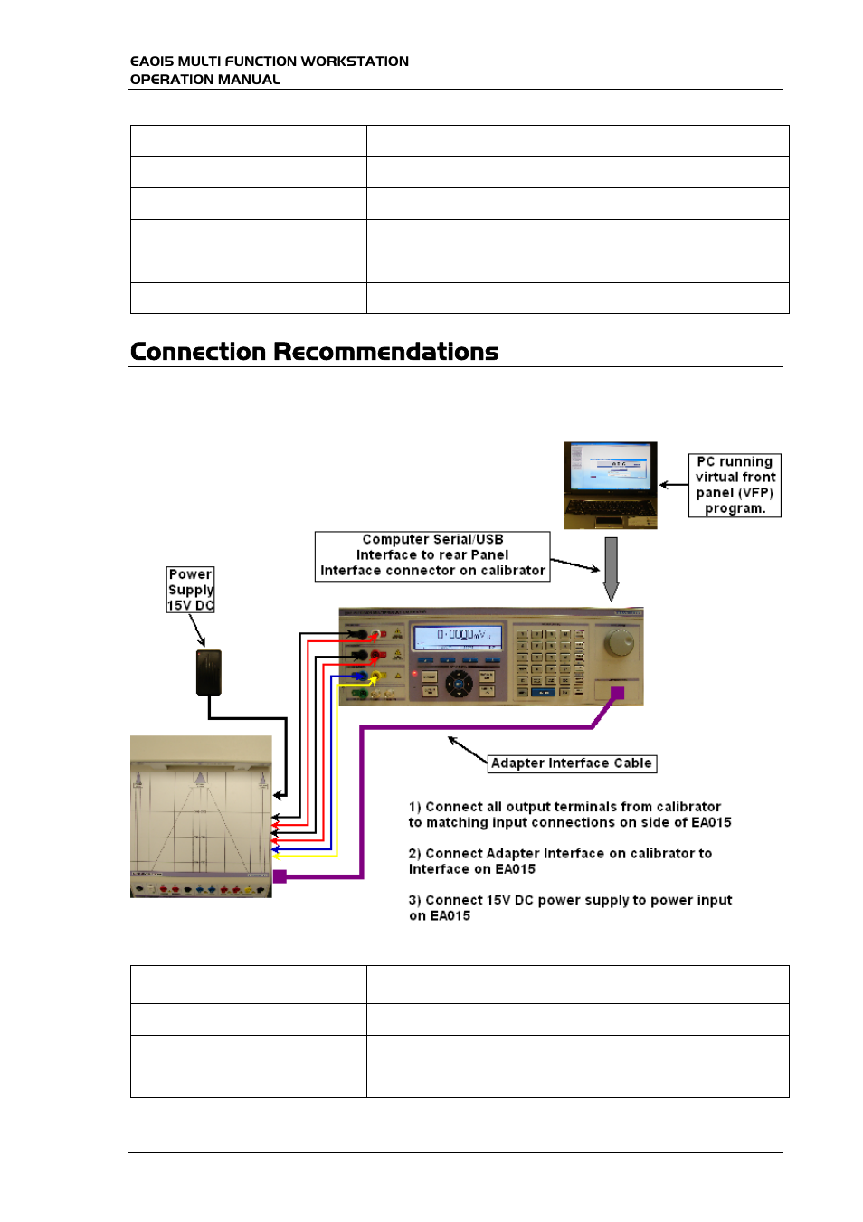 Connection recommendations | Transmille EA015 User Manual | Page 8 / 19